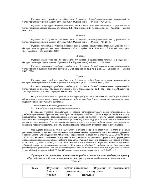 Класс