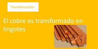 Transformación
El cobre es transformado en
lingotes
 