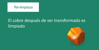Re-limpieza
El cobre después de ser transformado es
limpiado
 