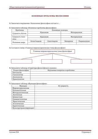 Обществоведение (повышенный уровень) 10 класс
Ситник П.В. Страница 1
ОСНОВНЫЕ ПРОБЛЕМЫ ФИЛОСОФИИ
1. Закончите выражение: Назначение философии состоит в …
2. Заполните таблицу «Основные проблемы философии»:
Проблема Основные позиции
Сущность бытия
Идеализм Материализм
Сущность чело-
века
Идеализм Материализм
Познание мира
Агностицизм Скептицизм Эмпиризм Рационализм
3. Составьте схему «Главные мировоззренческие темы философии»:
4. Заполните таблицу «Структура философского знания»:
Раздел философии Изучаемые вопросы и проблемы
Онтология
Гносеология
Аксиология
Праксеология
5. Заполните таблицу «Функции философии»:
Функция Её сущность
Мировоззренческая
Познавательная
Методологическая
Логическая
Ценностная
Гуманистическая
Эвристическая
Эстетическая
Практическая
Культуротранслирующая
Главные мировоззренческие темы философии
 