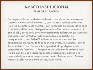 TEMPORALIZACIÓN
ÁMBITO INSTITUCIONAL
• Participar en las actividades del barrio: con el centro de mayores
(teatros, cantos de villancicos…), con las asociaciones culturales
(talleres de pintura, de grafitis..) con la escuela de música de la zona
(conciertos didácticos, divulgación de familias de instrumentos…),
con el IES y coles de la zona intercambiando talleres en sus Semanas
Culturales, con el AMPA realizando talleres de bolillo, de
marquetería…; con FAPACE talleres ocupacionales, con las
asociaciones de NEAE de la zona (A toda vela, ASALSIDO..) con el
Ayuntamiento con charlas sobre igualdad, drogodependencia…
campañas de festejos, … Programas de radio con la emisora local
(Radio Candil) y con todas las demás asociaciones: abrirse a la
comunidad y elaborar un proyecto común. Todo el curso. Todo el
mandato. Esta es una línea de actuación clave.
 