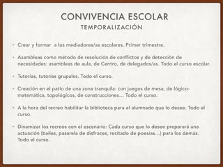 TEMPORALIZACIÓN
CONVIVENCIA ESCOLAR
• Crear y formar a los mediadores/as escolares. Primer trimestre.
• Asambleas como método de resolución de conflictos y de detección de
necesidades: asambleas de aula, de Centro, de delegados/as. Todo el curso escolar.
• Tutorías, tutorías grupales. Todo el curso.
• Creación en el patio de una zona tranquila: con juegos de mesa, de lógico-
matemática, topológicos, de construcciones… Todo el curso.
• A la hora del recreo habilitar la biblioteca para el alumnado que lo desee. Todo el
curso.
• Dinamizar los recreos con el escenario: Cada curso que lo desee preparará una
actuación (bailes, pasarela de disfraces, recitado de poesías…) para los demás.
Todo el curso.
 