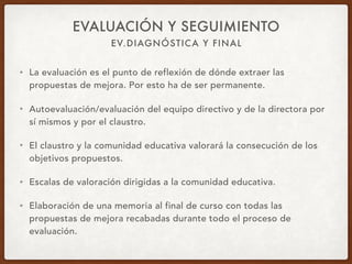 EV.DIAGNÓSTICA Y FINAL
EVALUACIÓN Y SEGUIMIENTO
• La evaluación es el punto de reflexión de dónde extraer las
propuestas de mejora. Por esto ha de ser permanente.
• Autoevaluación/evaluación del equipo directivo y de la directora por
sí mismos y por el claustro.
• El claustro y la comunidad educativa valorará la consecución de los
objetivos propuestos.
• Escalas de valoración dirigidas a la comunidad educativa.
• Elaboración de una memoria al final de curso con todas las
propuestas de mejora recabadas durante todo el proceso de
evaluación.
 