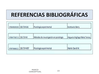 REFERENCIAS BIBLIOGRÁFICAS
MARCO
CONCEPTUAL
23
 