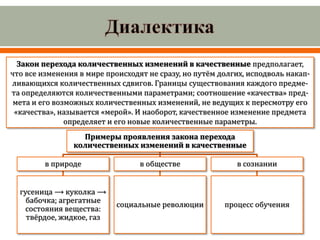 Закон перехода количественных изменений в качественные предполагает,
что все изменения в мире происходят не сразу, но путём долгих, исподволь накап-
ливающихся количественных сдвигов. Границы существования каждого предме-
та определяются количественными параметрами; соотношение «качества» пред-
мета и его возможных количественных изменений, не ведущих к пересмотру его
«качества», называется «мерой». И наоборот, качественное изменение предмета
определяет и его новые количественные параметры.
Примеры проявления закона перехода
количественных изменений в качественные
в природе
гусеница ⟶ куколка ⟶
бабочка; агрегатные
состояния вещества:
твёрдое, жидкое, газ
в обществе
социальные революции
в сознании
процесс обучения
 