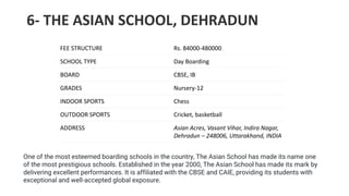 top 21 best boarding schools in  India