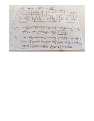 เฉลย_แบบฝึกหัดวิชาคณิตศาสตร์ระดับมัธยมศึกษาปีที่6_ความน่าจะเป็น(ตัวแปรสุ่ม)