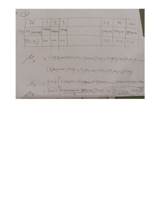 เฉลย_แบบฝึกหัดวิชาคณิตศาสตร์ระดับมัธยมศึกษาปีที่6_ความน่าจะเป็น(ตัวแปรสุ่ม)