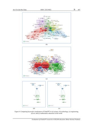 Evaluation of ChatGPT research in STEAM education | PDF