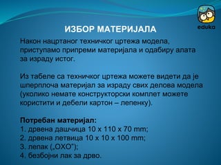 Након нацртаног техничког цртежа модела,
приступамо припреми материјала и одабиру алата
за израду истог.
Из табеле са техничког цртежа можете видети да је
шперплоча материјал за израду свих делова модела
(уколико немате конструкторски комплет можете
користити и дебели картон – лепенку).
Потребан материјал:
1. дрвена дашчица 10 х 110 х 70 mm;
2. дрвена летвица 10 х 10 х 100 mm;
3. лепак („ОХО”);
4. безбојни лак за дрво.
ИЗБОР МАТЕРИЈАЛА
 