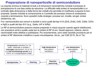 6.1   P  Confinamento