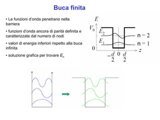 6.1   P  Confinamento
