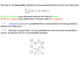 6.1   P  Confinamento