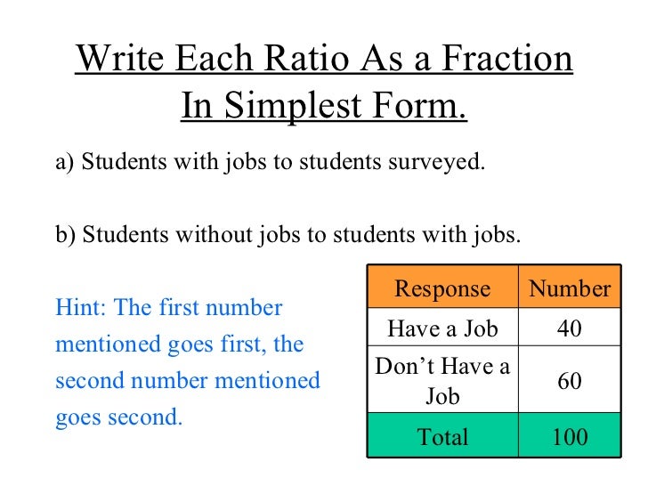 6 1 ratios and unit rates ratios in fraction form