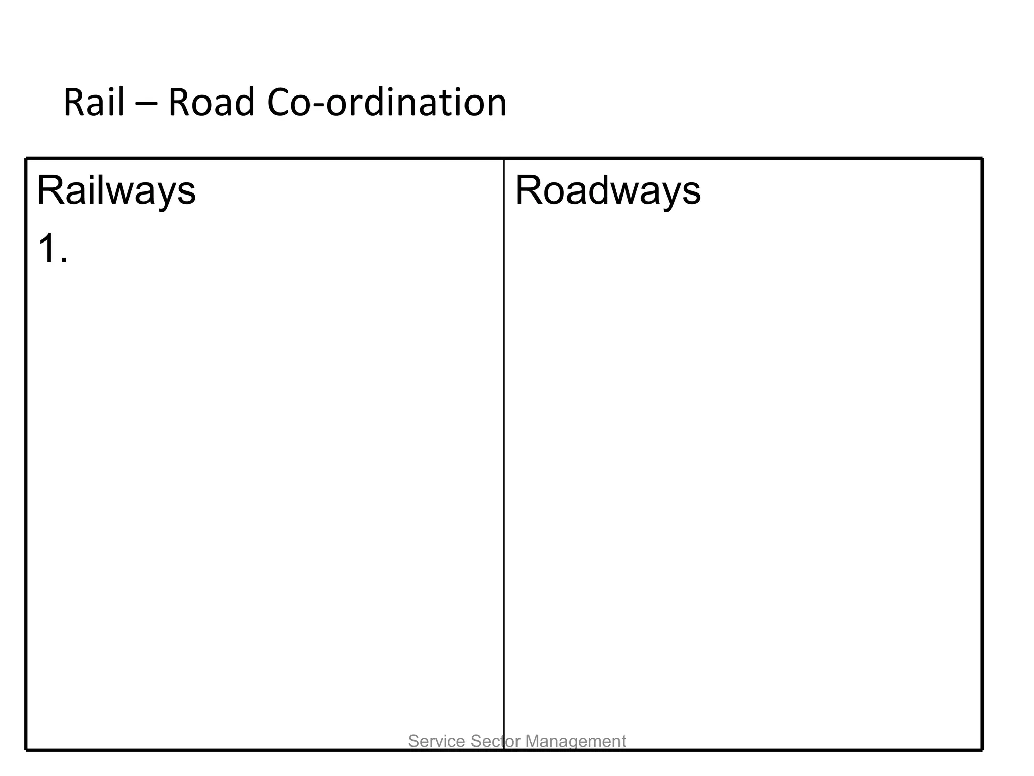 Rail – Road Co-ordination Service Sector Management Roadways Railways 1. 