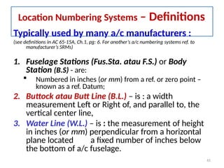 Struktur sayap pesawat udara (Aircraft Wing Structure).pptx