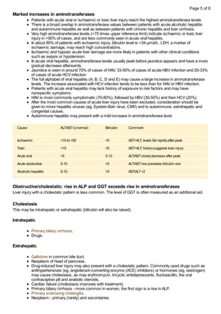 Abnormal liver function tests | PDF