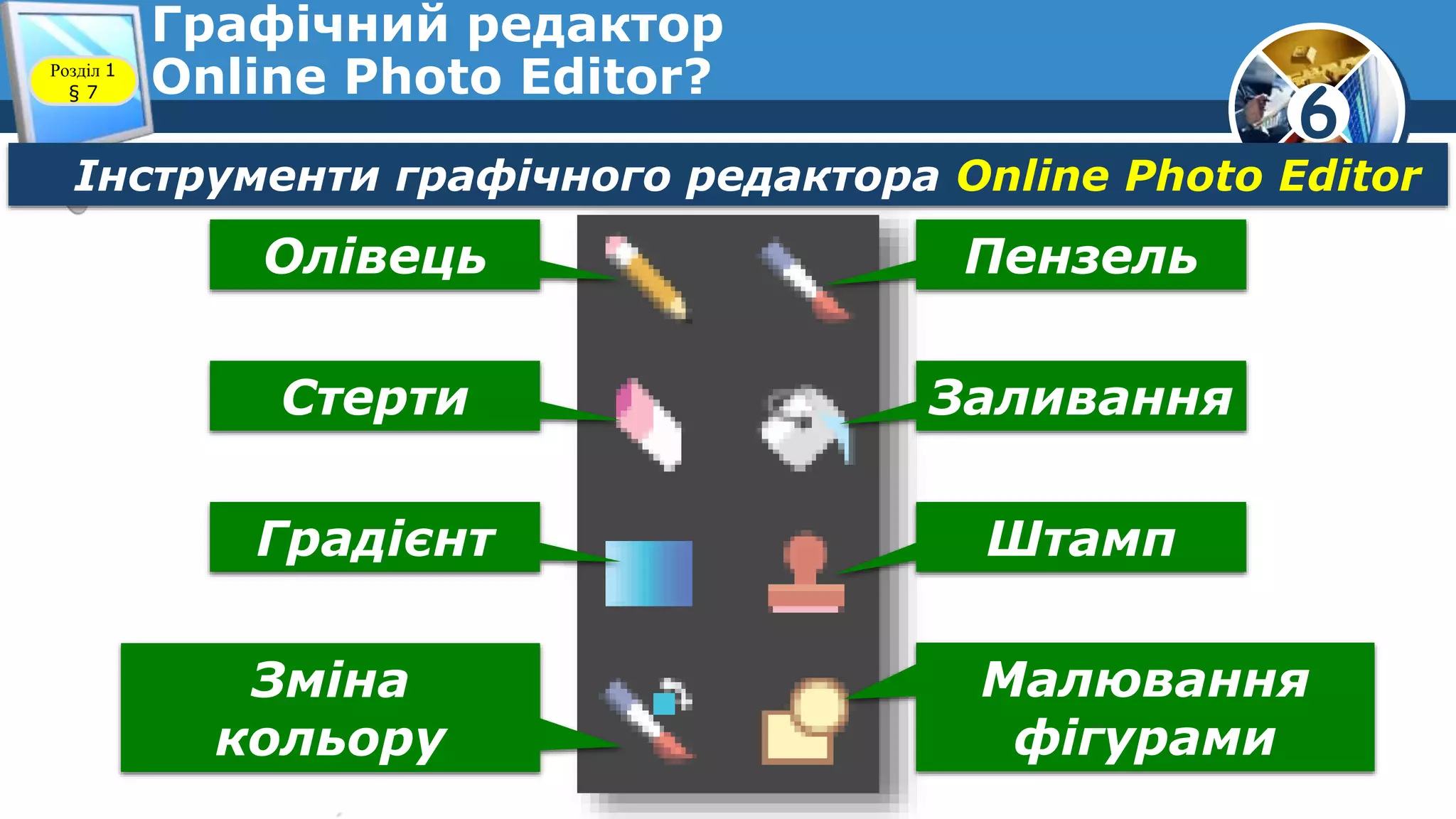 6
Графічний редактор
Online Photo Editor?Розділ 1
§ 7
Інструменти графічного редактора Online Photo Editor
Олівець
Стерти
Градієнт
Зміна
кольору
Пензель
Заливання
Штамп
Малювання
фігурами
 