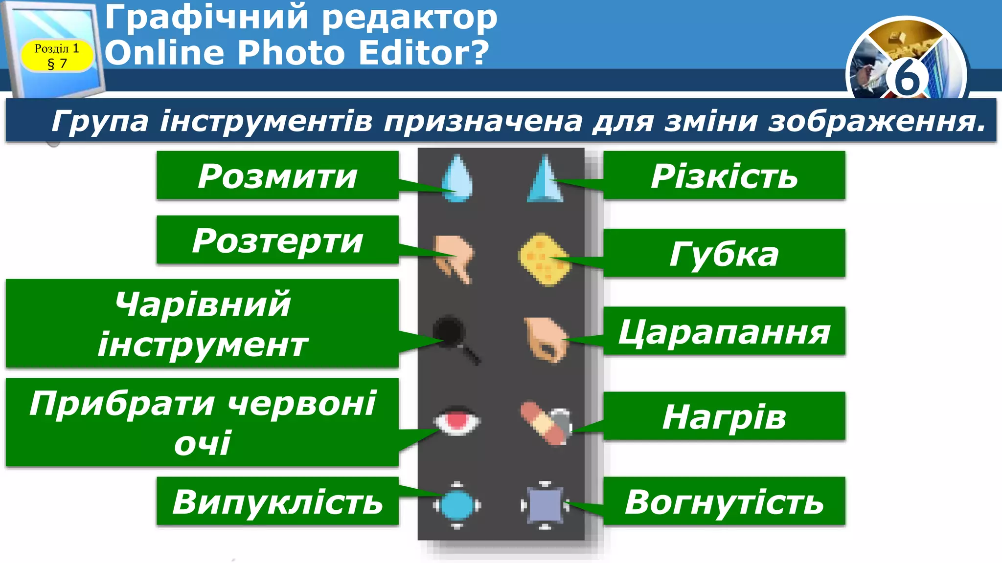 6
Графічний редактор
Online Photo Editor?Розділ 1
§ 7
Група інструментів призначена для зміни зображення.
Розмити
Розтерти
Чарівний
інструмент
Прибрати червоні
очі
Випуклість
Різкість
Губка
Царапання
Нагрів
Вогнутість
 