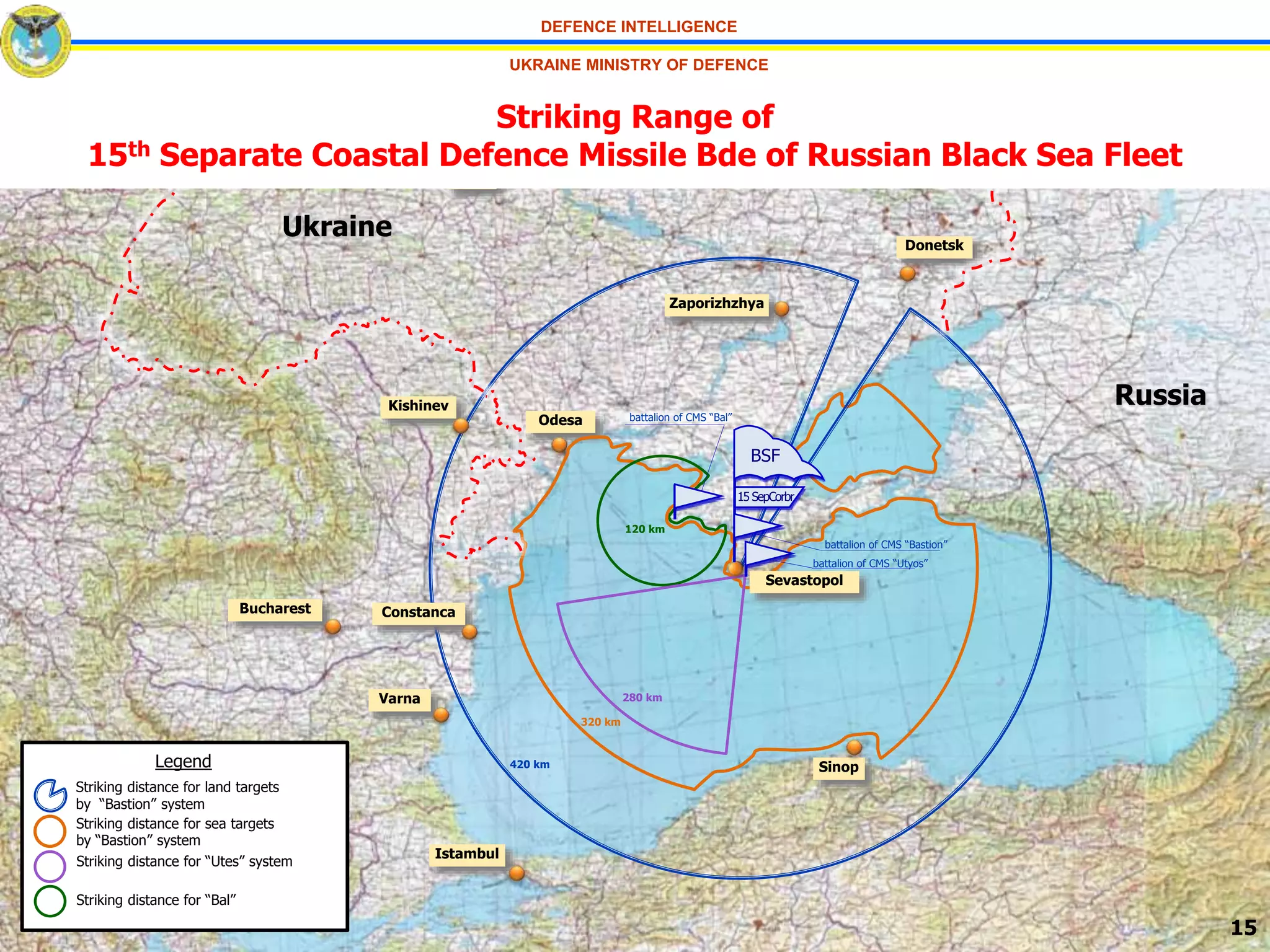 15
DEFENCE INTELLIGENCE
UKRAINE MINISTRY OF DEFENCE
Bucharest
Kyiv
Istambul
Varna
Donetsk
Odesa
Sinop
Kishinev
Constanca
Sevastopol
120 km
280 km
320 km
420 km
15 SepCorbr
battalion of CMS “Bastion”
battalion of CMS “Utyos”
BSF
Ukraine
Russia
battalion of CMS “Bal”
Zaporizhzhya
15
Legend
Striking distance for land targets
by “Bastion” system
Striking distance for sea targets
by “Bastion” system
Striking distance for “Utes” system
Striking distance for “Bal”
Striking Range of
15th Separate Coastal Defence Missile Bde of Russian Black Sea Fleet
 