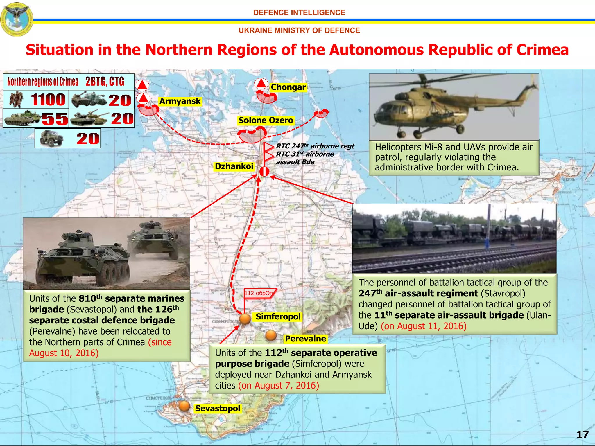 Тактико-технические характеристики
ОТРК 9К720 “Искандер-М”
Sevastopol
Simferopol
Dzhankoi
Situation in the Northern Regions of the Autonomous Republic of Crimea
Armyansk
Chongar
Solone Ozero
Units of the 810th separate marines
brigade (Sevastopol) and the 126th
separate costal defence brigade
(Perevalne) have been relocated to
the Northern parts of Crimea (since
August 10, 2016)
The personnel of battalion tactical group of the
247th air-assault regiment (Stavropol)
changed personnel of battalion tactical group of
the 11th separate air-assault brigade (Ulan-
Ude) (on August 11, 2016)
RTC 247th airborne regt
RTC 31st airborne
assault Bde
17
112 обрОп
Helicopters Мі-8 and UAVs provide air
patrol, regularly violating the
administrative border with Crimea.
Units of the 112th separate operative
purpose brigade (Simferopol) were
deployed near Dzhankoi and Armyansk
cities (on August 7, 2016)
DEFENCE INTELLIGENCE
UKRAINE MINISTRY OF DEFENCE
Perevalne
 