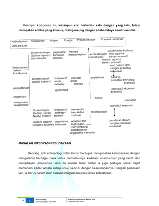 Keempat komponen itu, walaupun erat berkaitan satu dengan yang lain, tetapi
merupakan entitas yang khusus, maing-masing dengan sifat-sifatnya sendiri-sendiri.




MASALAH INTEGRASI KEBUDAYAAN


       Seorang ahli antropologi tidak hanya bertugas menganalisa kebudayaan dengan
mengetahui berbagai cara untuk memerincinya kedalam unsur-unsur yang kecil, dan
mempelajari unsur-unsur kecil itu secara detail, tetapi ia juga bertugas untuk dapat
memahami kaitan antara setiap unsur kecil itu dengan keseluruhannya. Dengan perkataan
lain, ia harus paham akan masalah integrasi dari unsur-unsur kebudayaan.




            Antropologi                 Pusat Pengembangan Bahan Ajar
 ‘11    4                               Universitas Mercu Buana
            Nunnie Widagdo, P.Si. MM.
 