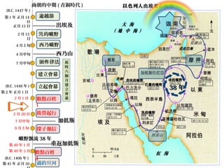 3388年
(B.C. 1447年) 
第1 年 正月14 
日 
逾越節 
正月15日 
2月15 
日 
汛的曠野 
西乃曠野 
　 
4月上旬 
7月中旬 頒佈律法 
第2 年 正月1日 
建立會幕 
立起會幕 
耗時六個月建立會幕 
2月1日數點百姓 
I 
出埃及
西乃山
2月20日拔營起行 
加低斯
4月中旬 
(B.C. 1446年) 
7月中旬 
9月上旬探子報信 
曠野飄流3388年
第40年1月重返加低斯
(B.C. 1406年) 
第41 年 正月10 
日 
數點百姓 
II 
過約旦河 
第40年5月 
商朝的中期(青銅時代) 
 