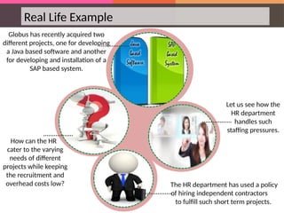 Real Life Example
Globus has recently acquired two
different projects, one for developing
a Java based software and another
for developing and installation of a
SAP based system.
How can the HR
cater to the varying
needs of different
projects while keeping
the recruitment and
overhead costs low?
Let us see how the
HR department
handles such
staffing pressures.
The HR department has used a policy
of hiring independent contractors
to fulfill such short term projects.
 