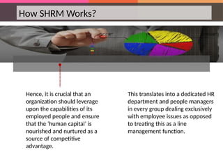 How SHRM Works?
Hence, it is crucial that an
organization should leverage
upon the capabilities of its
employed people and ensure
that the ‘human capital’ is
nourished and nurtured as a
source of competitive
advantage.
This translates into a dedicated HR
department and people managers
in every group dealing exclusively
with employee issues as opposed
to treating this as a line
management function.
•
•
 