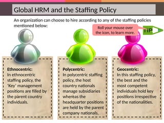 Global HRM and the Staffing Policy
An organization can choose to hire according to any of the staffing policies
mentioned below:
Geocentric:
In this staffing policy,
the best and the
most competent
individuals hold key
positions irrespective
of the nationalities.
Polycentric:
In polycentric staffing
policy, the host
country nationals
manage subsidiaries
whereas the
headquarter positions
are held by the parent
company nationals.
Ethnocentric:
In ethnocentric
staffing policy, the
‘Key’ management
positions are filled by
the parent country
individuals.
Roll your mouse over
the icon, to learn more.
 