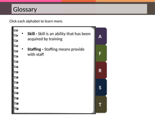 A
F
R
S
T
Glossary
Click each alphabet to learn more.
• Skill - Skill is an ability that has been
acquired by training
• Staffing - Staffing means provide
with staff
 