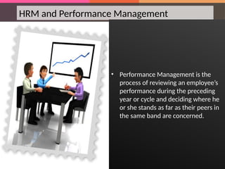 HRM and Performance Management
• Performance Management is the
process of reviewing an employee’s
performance during the preceding
year or cycle and deciding where he
or she stands as far as their peers in
the same band are concerned.
 