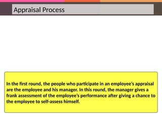 Appraisal Process
In the first round, the people who participate in an employee’s appraisal
are the employee and his manager. In this round, the manager gives a
frank assessment of the employee’s performance after giving a chance to
the employee to self-assess himself.
 