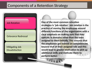 Components of a Retention Strategy
Grievance Redressal
Job Rotation
Mitigating Job
Dissatisfaction
Job Rotation One of the most common retention
strategies is ‘job rotation’. Job rotation is the
practice of moving the employees around
different functions of the organization with a
clear emphasis on making sure that they
operate in domains other than the ones
assigned to them initially. This ensures that
the employees get trained on competencies
beyond that of their assigned role and this
would lead to greater motivation to pick up
additional skills and motivate them to
perform better.
 