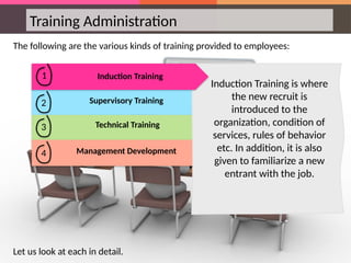 Training Administration
The following are the various kinds of training provided to employees:
Let us look at each in detail.
1 Induction Training
2 Supervisory Training
3 Technical Training
4 Management Development
1 Induction Training
Induction Training is where
the new recruit is
introduced to the
organization, condition of
services, rules of behavior
etc. In addition, it is also
given to familiarize a new
entrant with the job.
 
