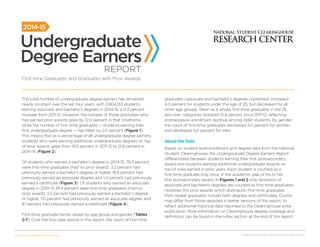 http://nscresearchcenter.org ©2016 National Student Clearinghouse. All rights reserved.
REPORT
2014-15
Degree Earners
Undergraduate
First-time Graduates and Graduates with Prior Awards
The total number of undergraduate degree earners has remained
nearly constant over the last four years, with 2,804,133 students
earning associate and bachelor’s degrees in 2014-15, a 0.3 percent
increase from 2011-12. However, the number of those graduates who
had earned prior awards grew by 12.4 percent in that timeframe,
while the number of first-time graduates — students earning their
first undergraduate degree — has fallen by 2.6 percent (Figure 1).
This means that as a percentage of all undergraduate degree earners,
students who were earning additional undergraduate degrees on top
of prior awards grew from 19.5 percent in 2011-12 to 21.8 percent in
2014-15 (Figure 2).
Of students who earned a bachelor’s degree in 2014-15, 76.5 percent
were first-time graduates (had no prior award), 3.2 percent had
previously earned a bachelor’s degree or higher, 18.9 percent had
previously earned an associate degree, and 1.4 percent had previously
earned a certificate (Figure 3). Of students who earned an associate
degree in 2014-15, 81.4 percent were first-time graduates (had no
prior award), 3.5 percent had previously earned a bachelor’s degree
or higher, 7.0 percent had previously earned an associate degree, and
8.1 percent had previously earned a certificate (Figure 4).
First-time graduate trends varied by age group and gender (Tables
2-7). Over the four-year period in this report, the count of first-time
graduates (associate and bachelor’s degrees combined) increased
4.3 percent for students under the age of 25, but decreased for all
other age groups. Taken as a whole, first-time graduates in the 25
and over categories dropped 15.4 percent since 2011-12, reflecting
postrecession enrollment declines among older students. By gender,
the count of first-time graduates decreased 4.0 percent for women,
and decreased 0.5 percent for men.
About the Data
Based on student-level enrollment and degree data from the National
Student Clearinghouse, the Undergraduate Degree Earners Report
differentiates between students earning their first postsecondary
award and students earning additional undergraduate awards on
top of ones earned in prior years. Each student is counted as a
first-time graduate only once, in the academic year of his or her
first postsecondary award. In Figures 1 and 2 only recipients of
associate and bachelor’s degrees are counted as first-time graduates.
However, the prior awards which distinguish first-time graduates
from repeat graduates include both degrees and certificates. Counts
may differ from those reported in earlier versions of this report, to
reflect additional historical data reported to the Clearinghouse since
publication. More information on Clearinghouse degree coverage and
definitions can be found in the notes section at the end of this report.
 