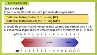 2024_EM_B1_V1
Foco no conteúdo
O cálculo do pH pode ser feito por meio das expressões:
Escala de pH
(potencial hidrogeniônico) pH = – log [H+
]
(potencial hidroxiliônico) pOH = – log [OH–
]
A escala de pH normalmente apresenta valores que variam de 0 a 14.
O esquema a seguir mostra uma relação ente os valores de pH e pOH:
 