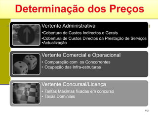 |
Vertente Administrativa
•Cobertura de Custos Indirectos e Gerais
•Cobertura de Custos Directos da Prestação de Serviços
•Actualização
Vertente Comercial e Operacional
• Comparação com os Concorrentes
• Ocupação das Infra-estruturas
Vertente Concursal/Licença
• Tarifas Máximas fixadas em concurso
• Taxas Dominiais
112
 