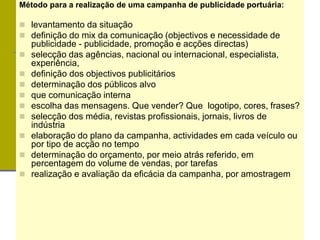 Método para a realização de uma campanha de publicidade portuária:
 levantamento da situação
 definição do mix da comunicação (objectivos e necessidade de
publicidade - publicidade, promoção e acções directas)
 selecção das agências, nacional ou internacional, especialista,
experiência,
 definição dos objectivos publicitários
 determinação dos públicos alvo
 que comunicação interna
 escolha das mensagens. Que vender? Que logotipo, cores, frases?
 selecção dos média, revistas profissionais, jornais, livros de
indústria
 elaboração do plano da campanha, actividades em cada veículo ou
por tipo de acção no tempo
 determinação do orçamento, por meio atrás referido, em
percentagem do volume de vendas, por tarefas
 realização e avaliação da eficácia da campanha, por amostragem
 