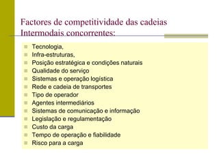  Tecnologia,
 Infra-estruturas,
 Posição estratégica e condições naturais
 Qualidade do serviço
 Sistemas e operação logística
 Rede e cadeia de transportes
 Tipo de operador
 Agentes intermediários
 Sistemas de comunicação e informação
 Legislação e regulamentação
 Custo da carga
 Tempo de operação e fiabilidade
 Risco para a carga
Factores de competitividade das cadeias
Intermodais concorrentes:
 