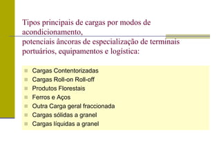  Cargas Contentorizadas
 Cargas Roll-on Roll-off
 Produtos Florestais
 Ferros e Aços
 Outra Carga geral fraccionada
 Cargas sólidas a granel
 Cargas líquidas a granel
Tipos principais de cargas por modos de
acondicionamento,
potenciais âncoras de especialização de terminais
portuários, equipamentos e logística:
 