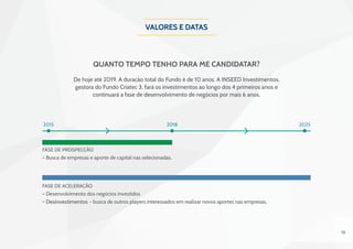 13
Valores e Datas
De hoje até 2019. A duração total do Fundo é de 10 anos. A INSEED Investimentos,
gestora do Fundo Criatec 3, fará os investimentos ao longo dos 4 primeiros anos e
continuará a fase de desenvolvimento de negócios por mais 6 anos.
Quanto tempo tenho para me candidatar?
.
Desinvestimentos .
-
-
-
 