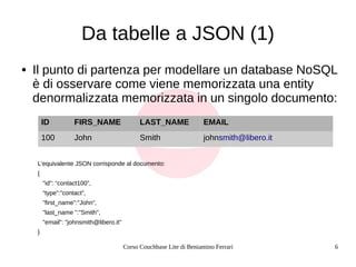 Corso Couchbase Lite di Beniamino Ferrari 6
Da tabelle a JSON (1)
● Il punto di partenza per modellare un database NoSQL
è di osservare come viene memorizzata una entity
denormalizzata memorizzata in un singolo documento:
ID FIRS_NAME LAST_NAME EMAIL
100 John Smith johnsmith@libero.it
L'equivalente JSON corrisponde al documento:
{
"id": “contact100”,
“type”:”contact”,
"first_name":"John",
"last_name ":"Smith",
"email": "johnsmith@libero.it"
}
 