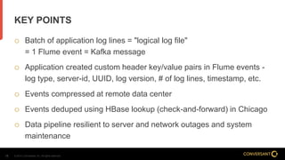 © 2014, Conversant, Inc. All rights reserved.18
KEY POINTS
 Batch of application log lines = "logical log file"
= 1 Flume event = Kafka message
 Application created custom header key/value pairs in Flume events -
log type, server-id, UUID, log version, # of log lines, timestamp, etc.
 Events compressed at remote data center
 Events deduped using HBase lookup (check-and-forward) in Chicago
 Data pipeline resilient to server and network outages and system
maintenance
 