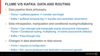 © 2014, Conversant, Inc. All rights reserved.25
FLUME V/S KAFKA: DATA AND ROUTING
 Data pipeline block philosophy
• Flume = buffered pipeline => transfer and forget
• Kafka = buffered temporal log => transfer and remember (short-term)
 Data introspection, manipulation and conditional routing/multiplexing
• Flume = Can intercept and manipulate events (source/sink interceptor)
Flume = Conditional routing, multiplexing of events (source/sink selector)
• Kafka = Pass-through only
 Changes in data destination or data source
• Flume = requires re-configuration
• Kafka = N/A, source (producer) and destination (consumer) agnostic
 