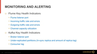 © 2014, Conversant, Inc. All rights reserved.31
MONITORING AND ALERTING
 Flume Key Health Indicators
• Flume listener port
• Incoming traffic rate and errors
• Outgoing traffic rate and errors
• Channel capacity utilization
 Kafka Key Health Indicators
• Broker listener port
• Under-replicated partitions (In-sync replica and amount of replica lag)
• Consumer lag
 