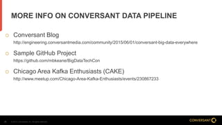 © 2014, Conversant, Inc. All rights reserved.34
MORE INFO ON CONVERSANT DATA PIPELINE
 Conversant Blog
http://engineering.conversantmedia.com/community/2015/06/01/conversant-big-data-everywhere
 Sample GitHub Project
https://github.com/mbkeane/BigDataTechCon
 Chicago Area Kafka Enthusiasts (CAKE)
http://www.meetup.com/Chicago-Area-Kafka-Enthusiasts/events/230867233
 