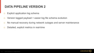 © 2014, Conversant, Inc. All rights reserved.9
DATA PIPELINE VERSION 2
 Explicit application log schema
 Version tagged payload = easier log file schema evolution
 No manual recovery during network outages and server maintenance
 Detailed, explicit metrics in real-time
 