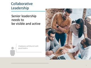 Collaborative
Leadership
Senior leadership
needs to
be visible and active
7
Employees will flourish with
good leaders
 