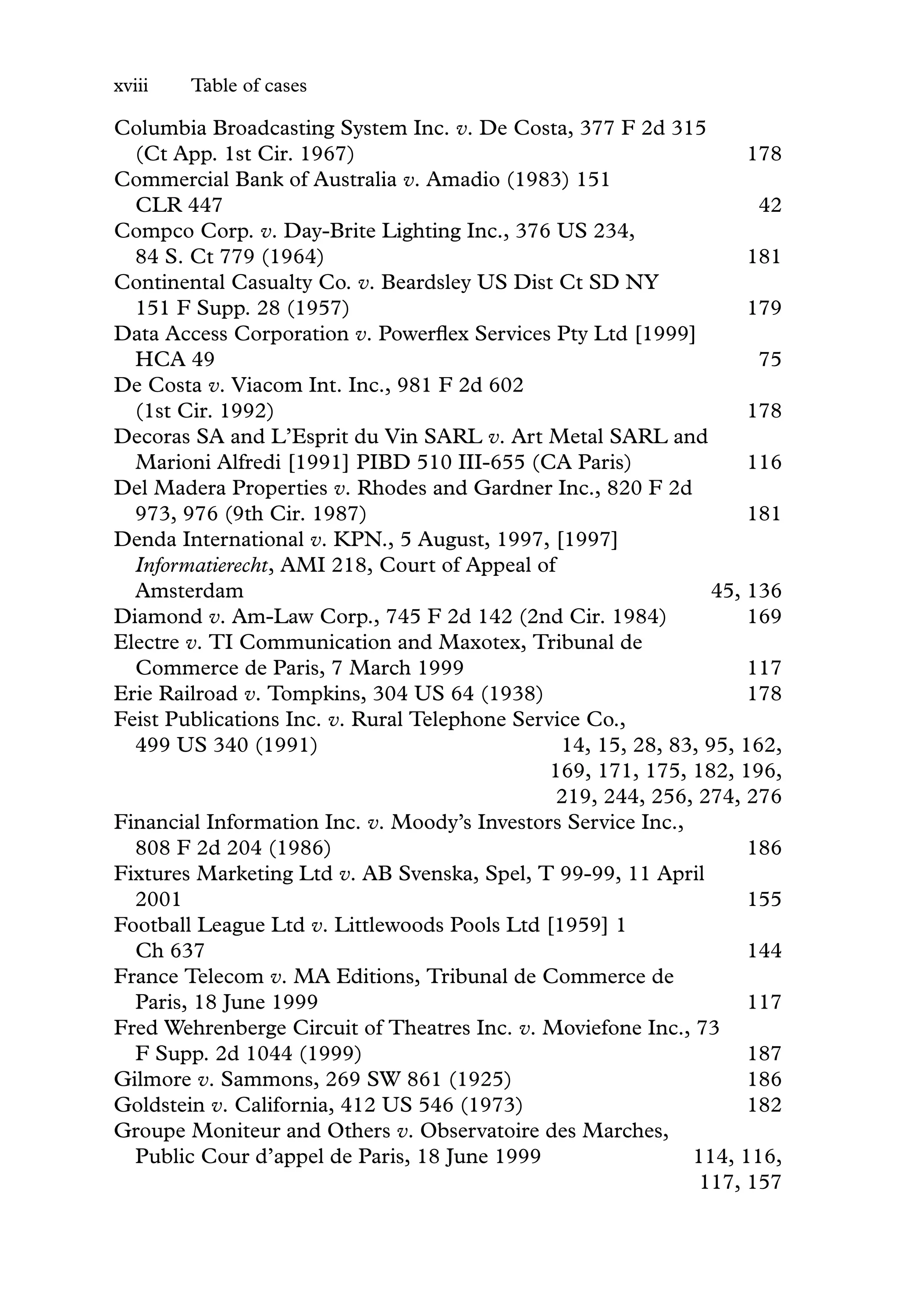 xviii Table of cases
Columbia Broadcasting System Inc. v. De Costa, 377 F 2d 315
(Ct App. 1st Cir. 1967) 178
Commercial Bank of Australia v. Amadio (1983) 151
CLR 447 42
Compco Corp. v. Day-Brite Lighting Inc., 376 US 234,
84 S. Ct 779 (1964) 181
Continental Casualty Co. v. Beardsley US Dist Ct SD NY
151 F Supp. 28 (1957) 179
Data Access Corporation v. Powerﬂex Services Pty Ltd [1999]
HCA 49 75
De Costa v. Viacom Int. Inc., 981 F 2d 602
(1st Cir. 1992) 178
Decoras SA and L’Esprit du Vin SARL v. Art Metal SARL and
Marioni Alfredi [1991] PIBD 510 III-655 (CA Paris) 116
Del Madera Properties v. Rhodes and Gardner Inc., 820 F 2d
973, 976 (9th Cir. 1987) 181
Denda International v. KPN., 5 August, 1997, [1997]
Informatierecht, AMI 218, Court of Appeal of
Amsterdam 45, 136
Diamond v. Am-Law Corp., 745 F 2d 142 (2nd Cir. 1984) 169
Electre v. TI Communication and Maxotex, Tribunal de
Commerce de Paris, 7 March 1999 117
Erie Railroad v. Tompkins, 304 US 64 (1938) 178
Feist Publications Inc. v. Rural Telephone Service Co.,
499 US 340 (1991) 14, 15, 28, 83, 95, 162,
169, 171, 175, 182, 196,
219, 244, 256, 274, 276
Financial Information Inc. v. Moody’s Investors Service Inc.,
808 F 2d 204 (1986) 186
Fixtures Marketing Ltd v. AB Svenska, Spel, T 99-99, 11 April
2001 155
Football League Ltd v. Littlewoods Pools Ltd [1959] 1
Ch 637 144
France Telecom v. MA Editions, Tribunal de Commerce de
Paris, 18 June 1999 117
Fred Wehrenberge Circuit of Theatres Inc. v. Moviefone Inc., 73
F Supp. 2d 1044 (1999) 187
Gilmore v. Sammons, 269 SW 861 (1925) 186
Goldstein v. California, 412 US 546 (1973) 182
Groupe Moniteur and Others v. Observatoire des Marches,
Public Cour d’appel de Paris, 18 June 1999 114, 116,
117, 157
 